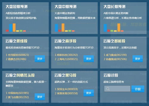 命懸一線的A股 金融大數(shù)據(jù)如何把脈市場(chǎng)并守護(hù)投資安全